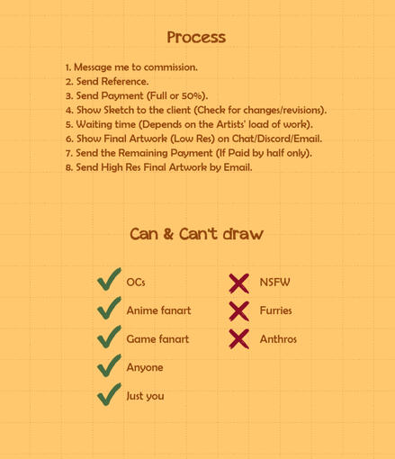 Can &amp; Can't Do